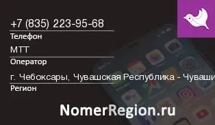 Кто звонил с 8352239568 - регион и оператор